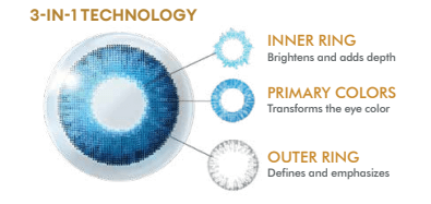 Alcon Contact Lenses Alcon Air Optix Colors >> Spherical << Monthly Disposable Contact Lenses