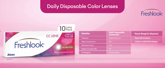 Alcon Contact Lenses Alcon Daily Color Circle Contact Lenses >> PLANO << Daily Disposable Contact Lenses