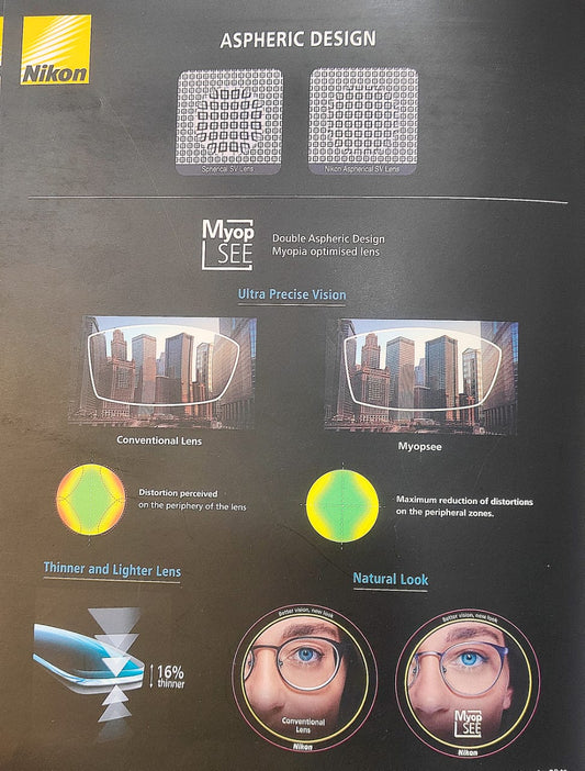 NIKON Eyeglass Lenses NIKON DAS SEECOAT Next ULTRA Precision Lens