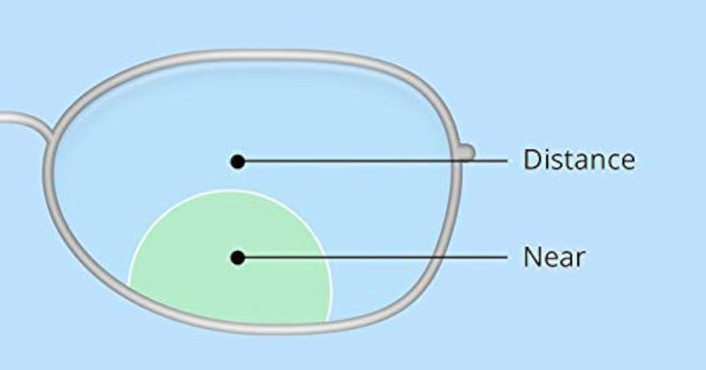 Vision iD Eyeglass Lenses Bi-Focal Lens