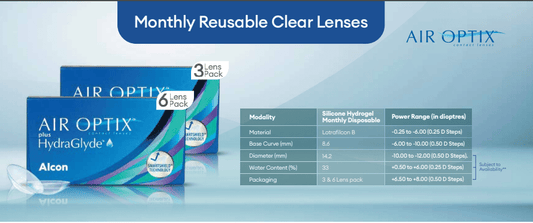 Alcon Contact Lenses Alcon Air Optix Plus Hydraglyde >> Spherical << Monthly Disposable Contact Lenses