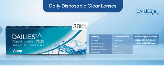 Alcon Contact Lenses Alcon Dailies Aqua Comfort Plus >> Spherical << Daily Disposable Contact Lenses