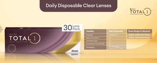 Alcon Contact Lenses Alcon Total 1 >> Spherical << Daily Disposable Contact Lenses