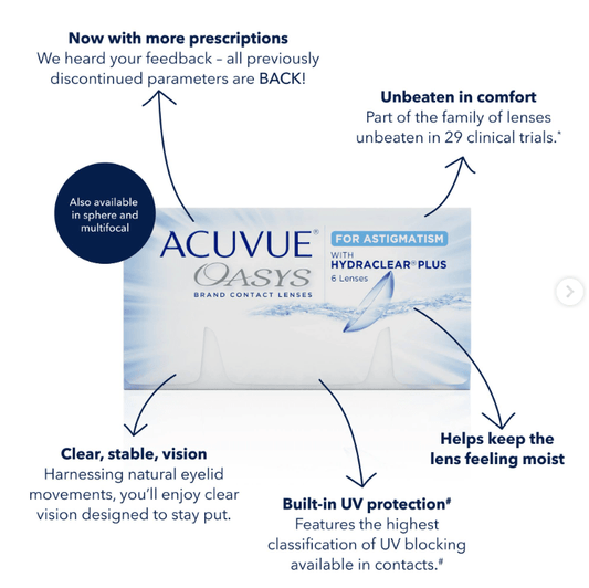 Johnson & Johnson Contact Lenses Johnson & Johnson (J&J) Acuvue Oasys For Astigmatism >> Toric / Astigmatism << 2 week Disposable Contact Lenses