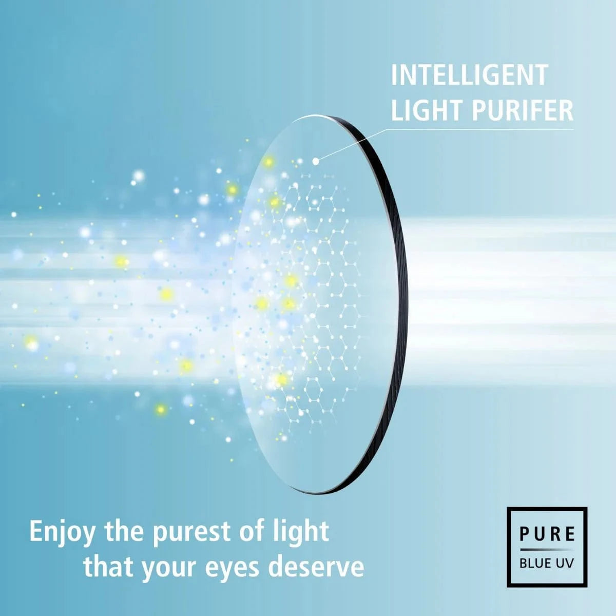 NIKON Eyeglass Lenses NIKON PURE BLUE ECC Lens