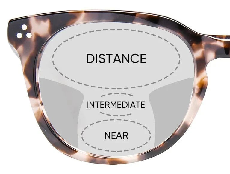 Vision iD Eyeglass Lens Vision iD Progressive Lens