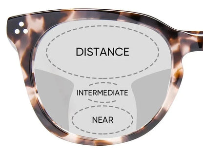 Vision iD Eyeglass Lens Vision iD Progressive Lens