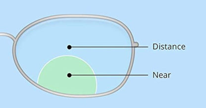 Vision iD Eyeglass Lenses Bi-Focal Lens