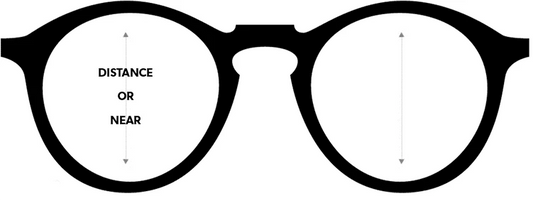 Vision iD Eyeglass Lenses Blue-Light Filter Lens with Anti-Glare & UV Protetion